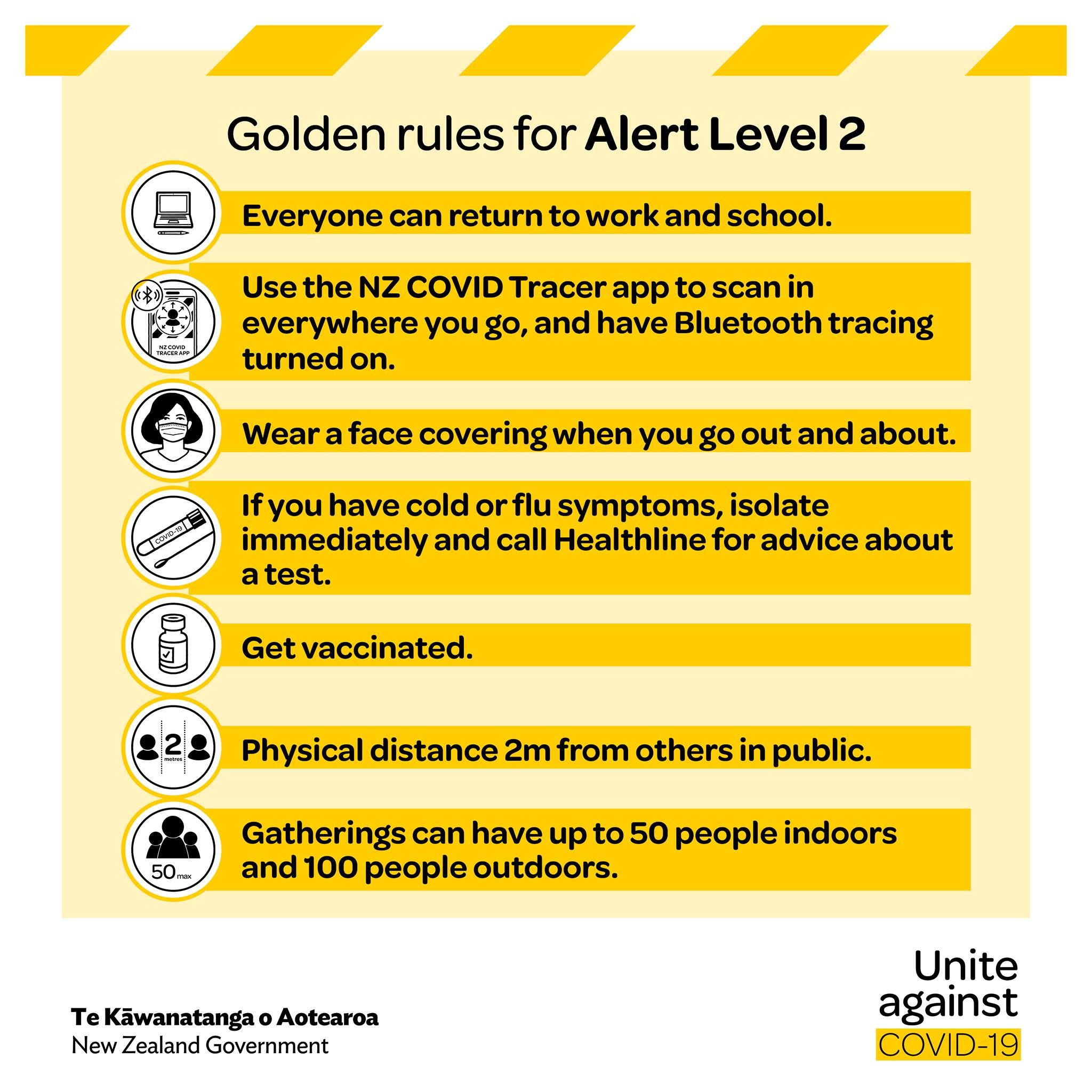 Golden Rules Level 2