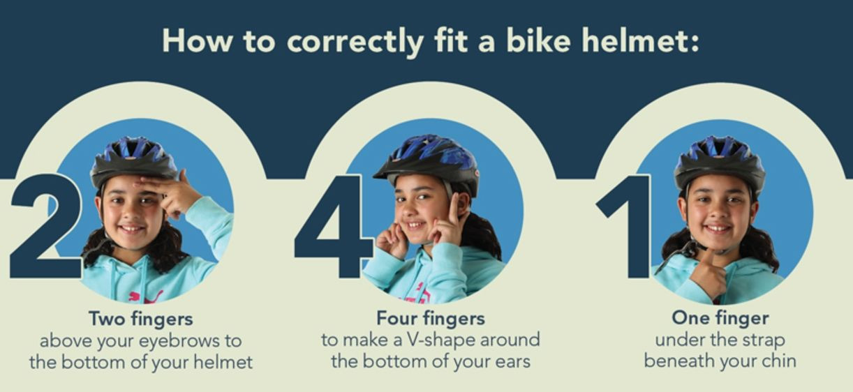 Students' Cycling Safety