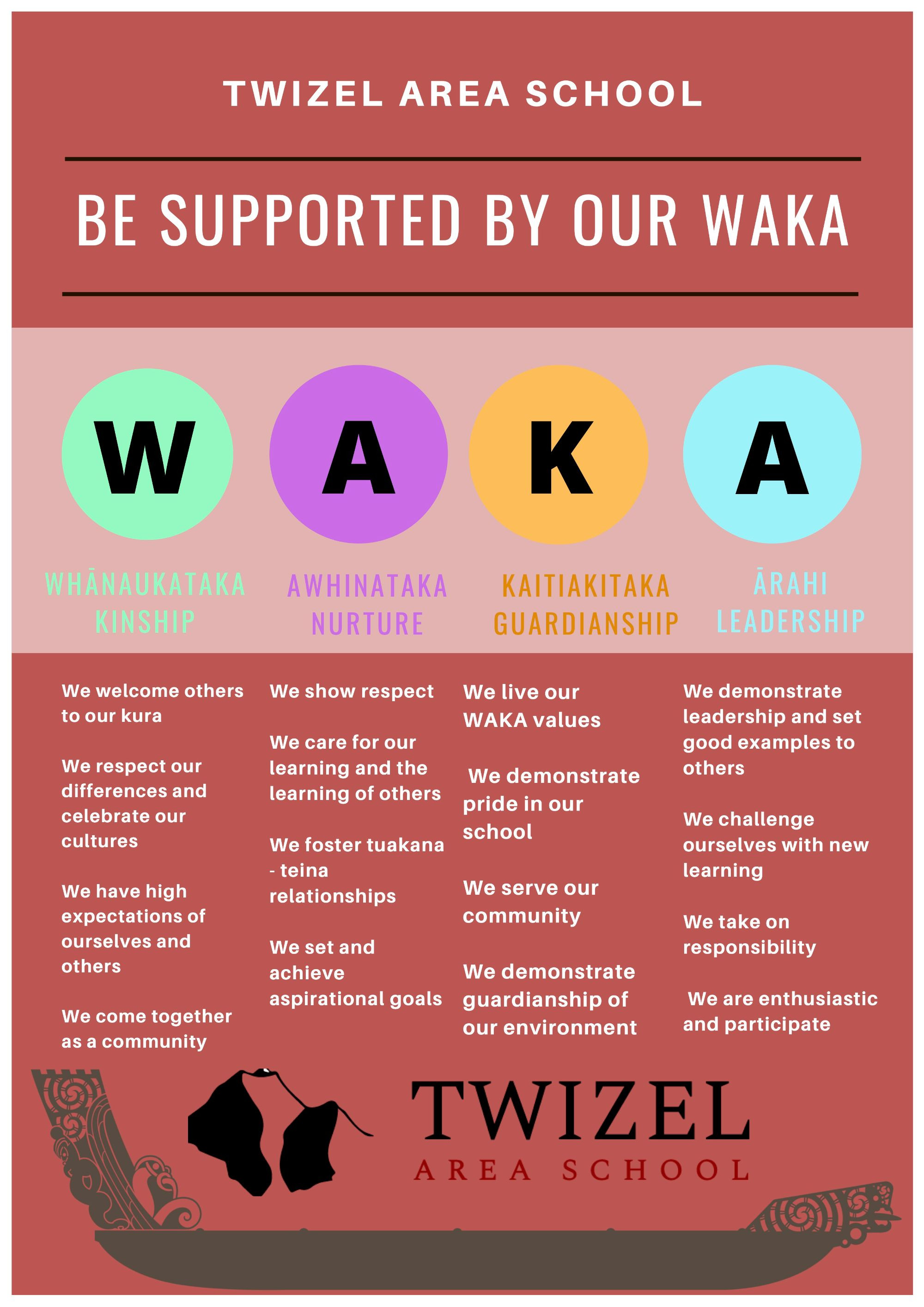 Waka Updated